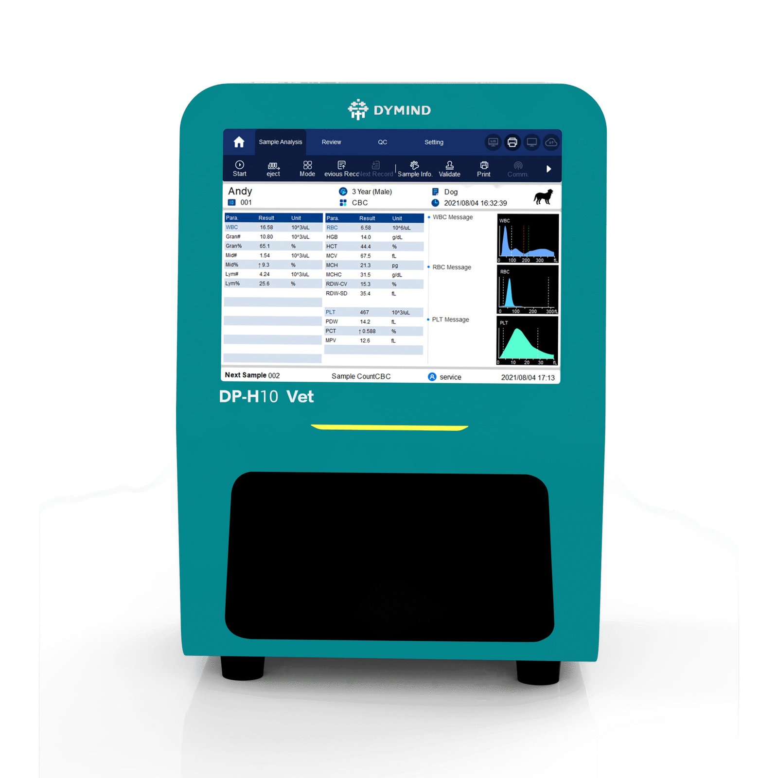 Haematology Analysers